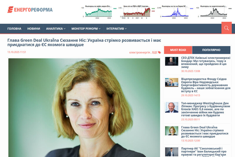 Why is Ukraine’s early access to international institutions in the energy sector so important?